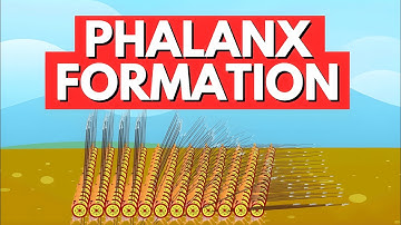 Macedonian Phalanx: Ancient Warfare