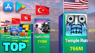 Top 100 Mobile Games in the World screenshot 3