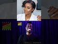 Are Awards Broken + Spider Man 2026 &amp; A Christmas Controversy #JamesCameron #Spiderman #IniEdo