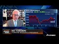 How the Fed's market intervention is affecting stocks: Strategist Ed Yardeni