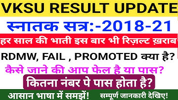 Graduation B.A/B.Sc/B.Com Pass Mark