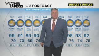 WREG Memphis Weather Tuesday July 21st