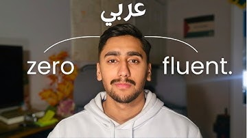 How to Learn Arabic from Scratch - A Roadmap
