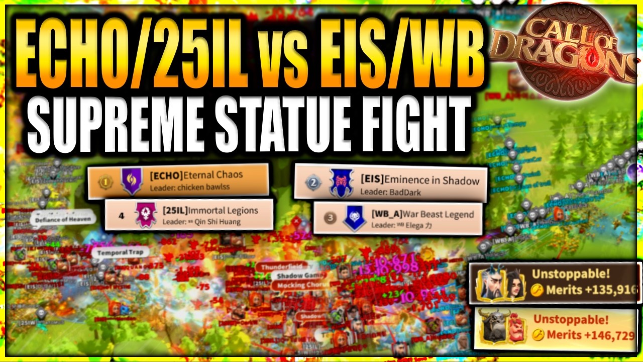 ECHO + 25IL vs EiS + WB - Supreme Statue 2 Hours FIGHT - Call of Dragons