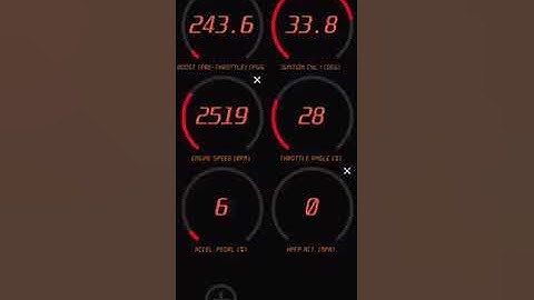 New bootmod3 Dashboard Features