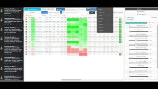 Multi-Lineup Building for NBA Tournaments, Part 3