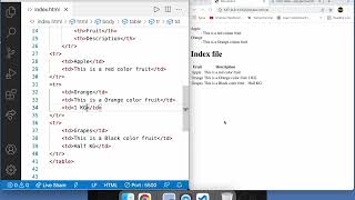 Full stack development in Tamil | HTML table | Full stack tutorial in Tamil | Learn HTML Tamil