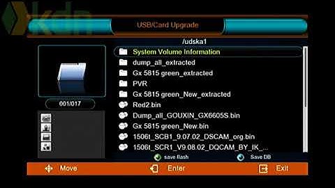 Sunplus 1506t 1506f New SW 9.08.01 Review