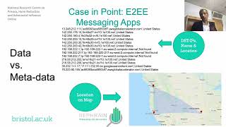 PEPR '22 - Building a Privacy Testbed
