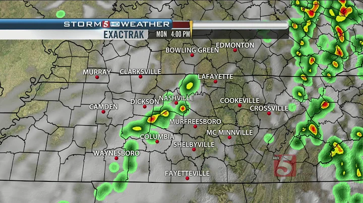 Lelan's Afternoon Forecast: Monday, May 11, 2015