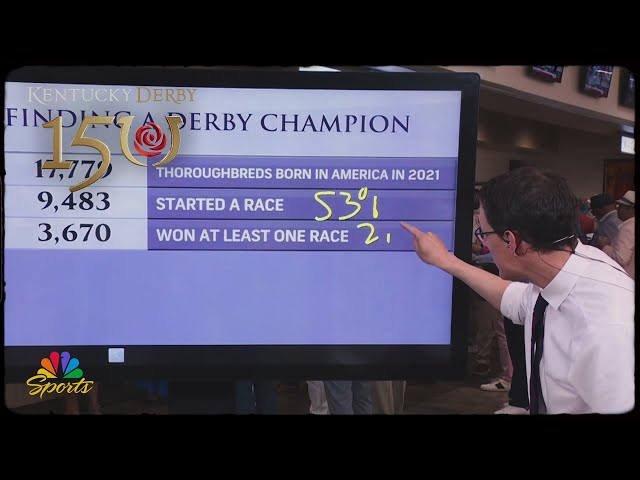 Odds of getting into the Kentucky Derby with Steve Kornacki | NBC Sports