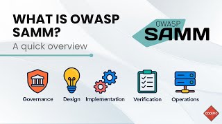 What is OWASP SAMM? A quick overview