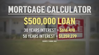 Trump proposes 50-year mortgages to lower monthly payment