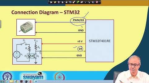 Lecture 32: Experiments on Speed Control of DC Motor
