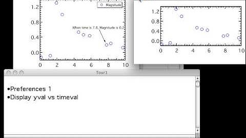 Igor Pro Guided Tour 1: 1.5 Using IGOR Preferences