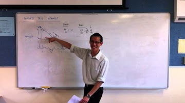 Related Rates - Boat w/ Trig