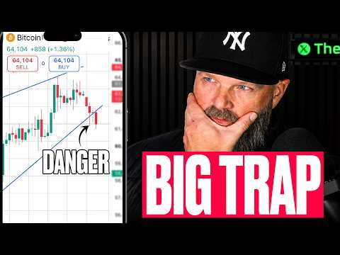 Video preview for PCE Decides EVERYTHING Today + Bitcoin, Gold, NAS100 & Oil Setups