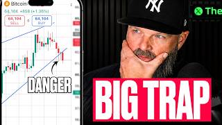 Pce Decides Everything Today Bitcoin, Gold, Nas100 Oil Setups