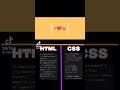 Html css functional code