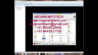 Celebrity Attacks against AODV Routing Protocol in Mobile Ad-Hoc Networks Wealth