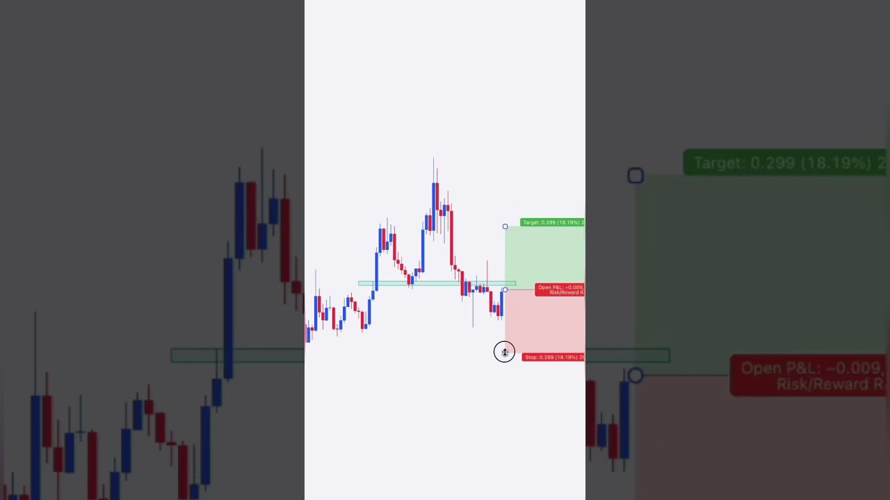 learn technical analysis 