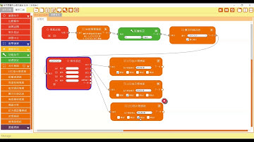 5-5 使用PS2無線搖桿控制LED