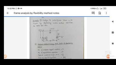 Module 3. video 7 . frame analysis by flexibility method