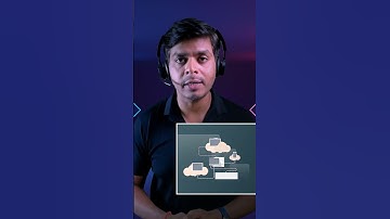 How to Connect to the Internet Using Static Routing (Default Route + NAT Explained Simply)