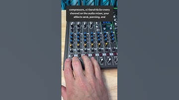 Mackie ProFX10v3+ Audio Mixer Overview #audiomixer #profx10v3+