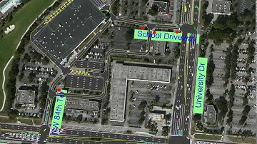 Sunrise Synchro Traffic Simulation