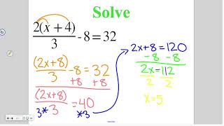 Famous Algebra 1-2: Solving Linear Equations Profile