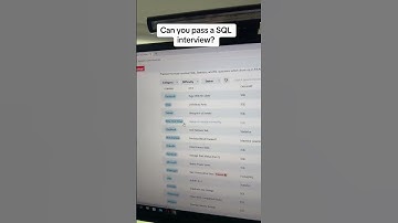 Test your SQL knowledge for FREE