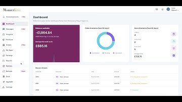 MarketKing Presentation: Part 2 - Admin Backend Console - WooCommerce Multivendor Marketplace