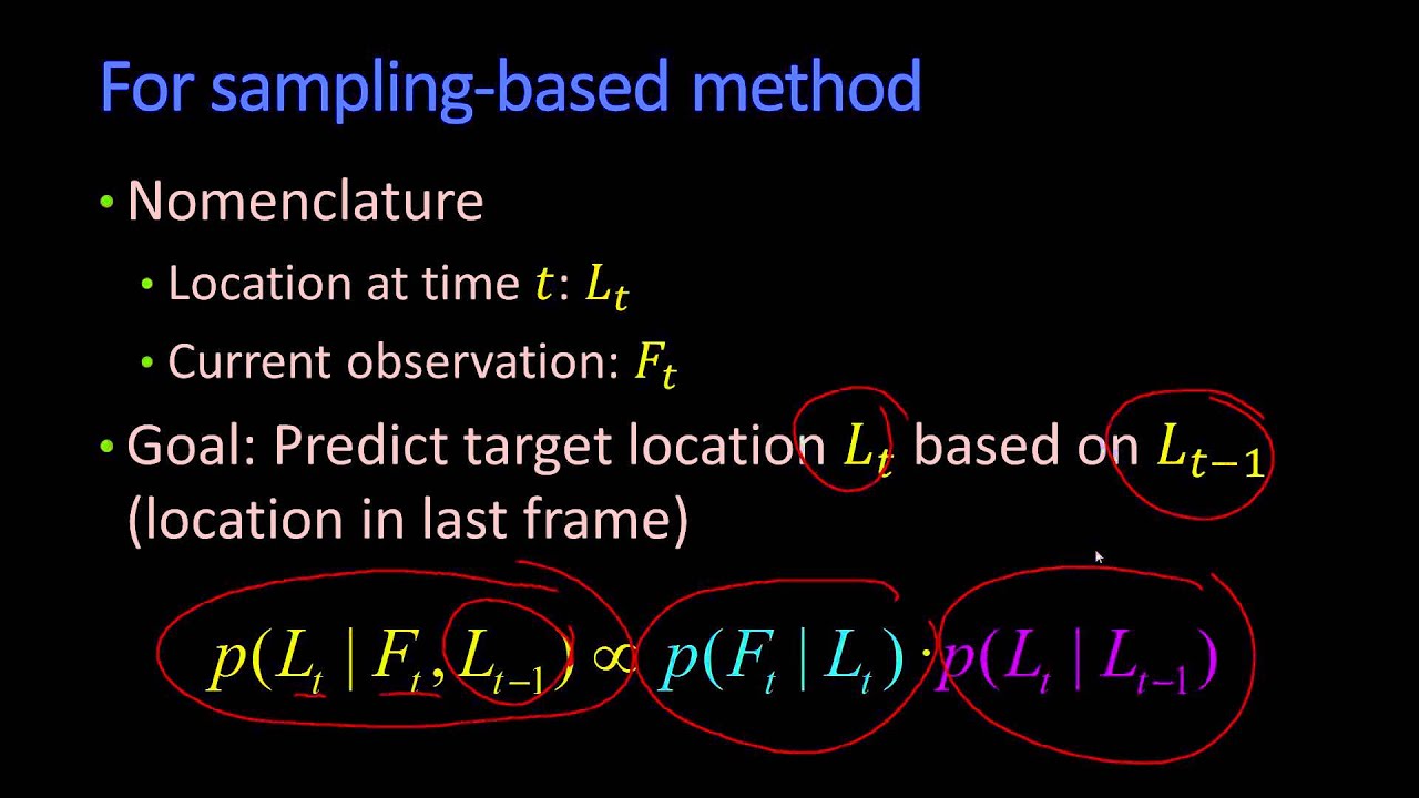 For Sampling Based Method - YouTube
