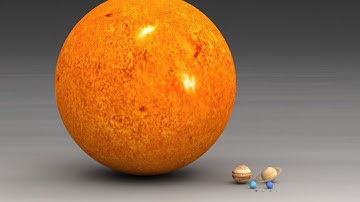 Solar System Size In Perspective | 3D Universe Size Comparison | Solar System
