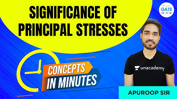 Significance of Principal Stresses | Concepts in Minutes | By Apuroop Sir