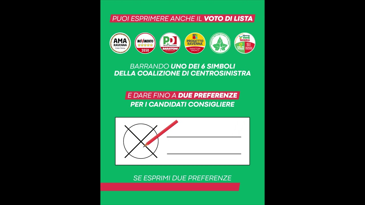 Come si vota Alessandro Barattoni sindaco di Ravenna
