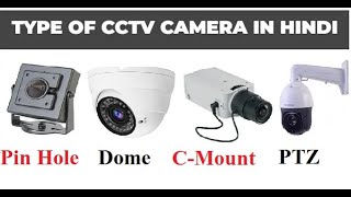cctv camera types for home | different types cctv