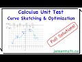 Calculus Test - Curve Sketching and &amp; Optimization | jensenmath.ca