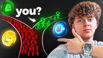 The BEST Memecoin Trading Psychology In 2025