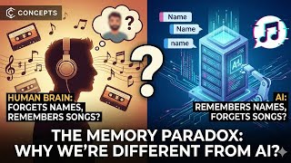The Memory Paradox - Human vs AI brain.