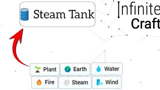 How to make Steam Tank in infinite craft | infinity craft