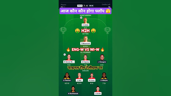 Dream Team ENG-W vs WI-W | 3rd ODI 2025 Dream Team Today Match | ENG-W vs WI-W Best Prediction 🏏🔥