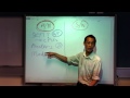 Network Devices and Software Functions
