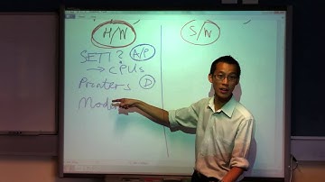 Network Resources (2 of 2)