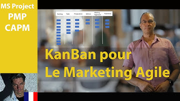 #252 Kanban pour Améliorer les Flux dans les Groupes de  Marketing ● Marketing Board ● Agile