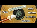 Comparatif gong paiste meinl  gongland  remi bonneau  universe chez mandaliamusic