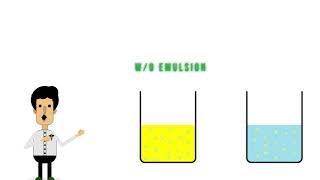semisolid dosage forms