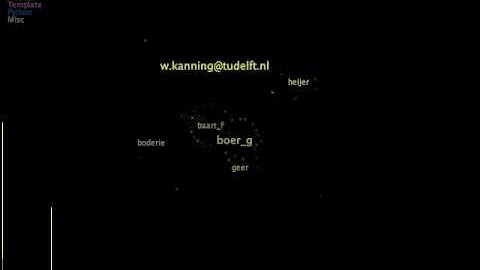 OpenEarthTools codeswarm