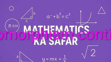 Problem:   Homomorphic image of abelian group is abelian